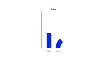 Pocket Boss screen 8