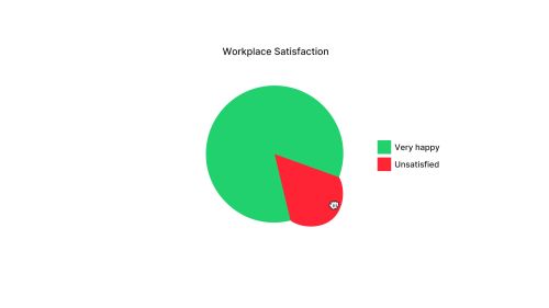 Pocket Boss screen 4