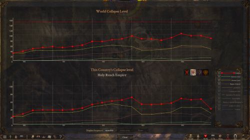 The End of History screen 13